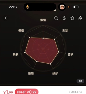 ������Ʒ�����ǱȽϻ𱬵���Ŀ��