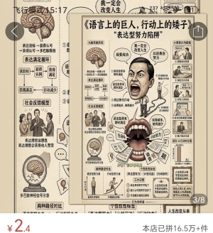 �� AI���ɾ�ʾ��ֽ�������Լ����ü��ĵط���������Ҫ�����ѵ��ˡ�