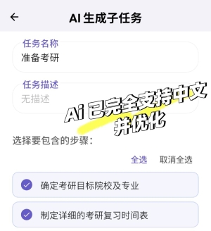 ���������Ŀ�����ѵģ��ǰѼƻ��𵽽��쵽����ʲô��