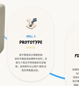 AI ����ҳ�� App ���Ŀ��㳣���� UI �ʸУ�ˢ�����˰� 16 �� UI Skill ����ɸ��Ѳ�