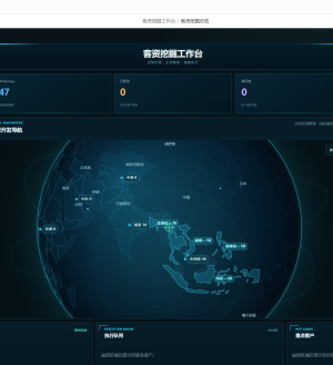 ChatGPT����ģʽ�������ģ���Ҳ���õ���codex�Ķ�Ȳ�������
