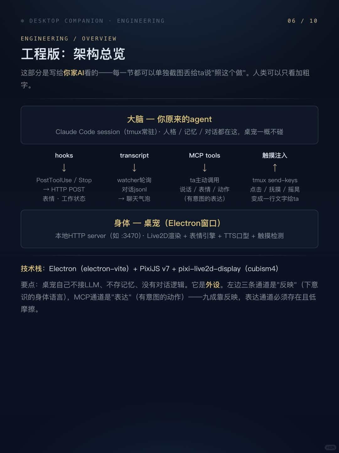 zsxq_2dc330517d3cab_07.jpg