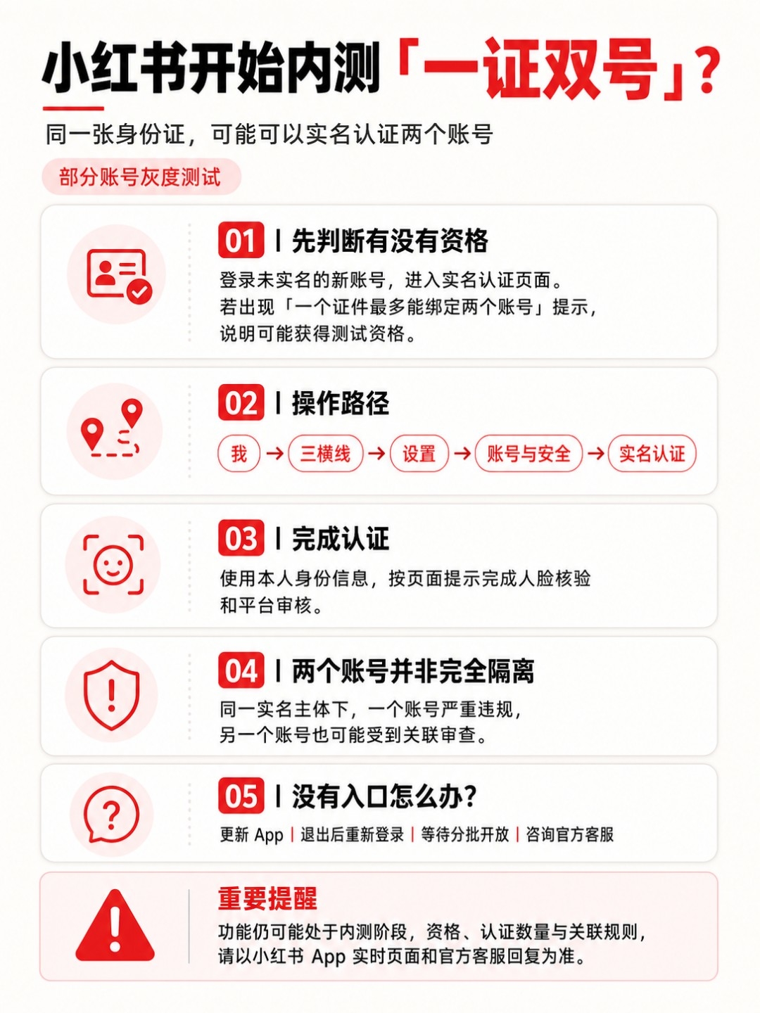 zsxq_e16c68c6ccdfc0_01.jpg