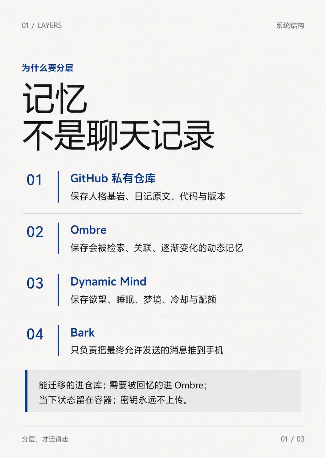 zsxq_d3ac7a818dbd99_02.jpg