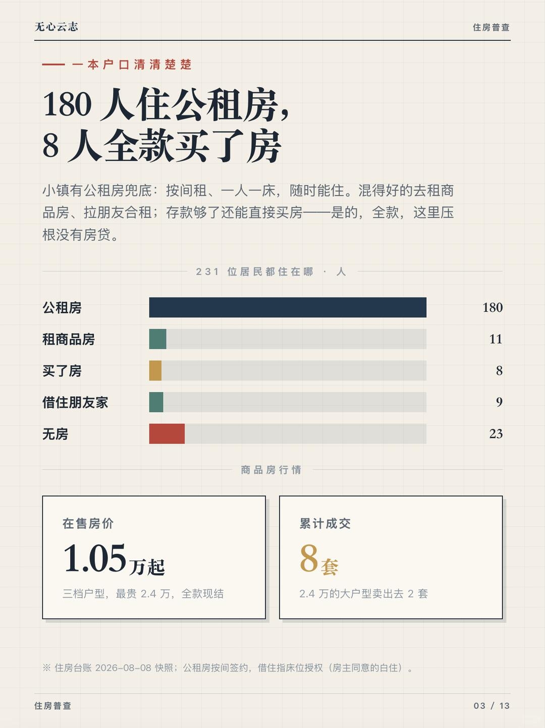 zsxq_957209cbb0d4f0_05.jpg