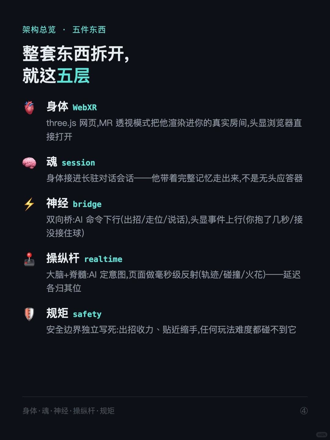 zsxq_aa33aa4d2bf72a_05.jpg